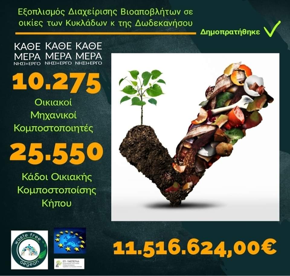 Γ. Χατζημάρκος: Σε 35.825 οικίες σε Δωδεκάνησα και Κυκλάδες θα μοιραστούν κομποστοποιητές