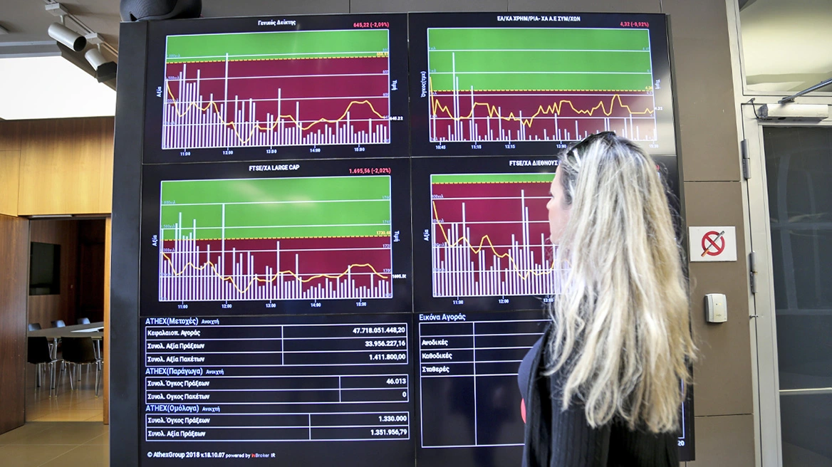 Στην κορυφή των αποδόσεων παγκοσμίως το Χρηματιστήριο Αθηνών – Πλησιάζει η επενδυτική βαθμίδα