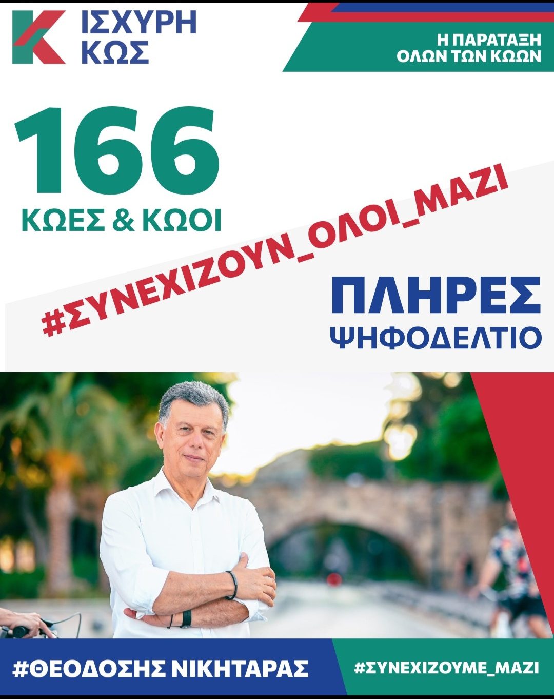 166 Κώες & Κώοι στο πλήρες ψηφοδέλτιο της “Ισχυρή Κως” Δήλωση Δημάρχου Θεοδόση Νικηταρά
