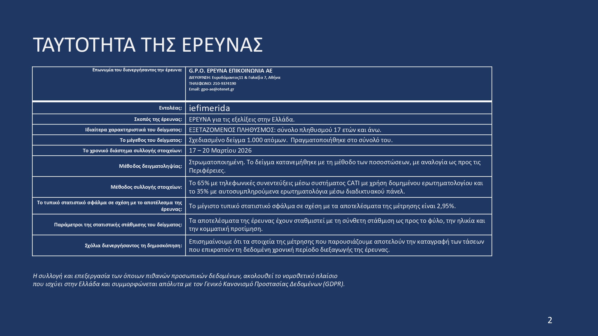 Νέο πολιτικό τοπίο και μηνύματα στην κυβέρνηση στη δημοσκόπηση της GPO για το iefimerida