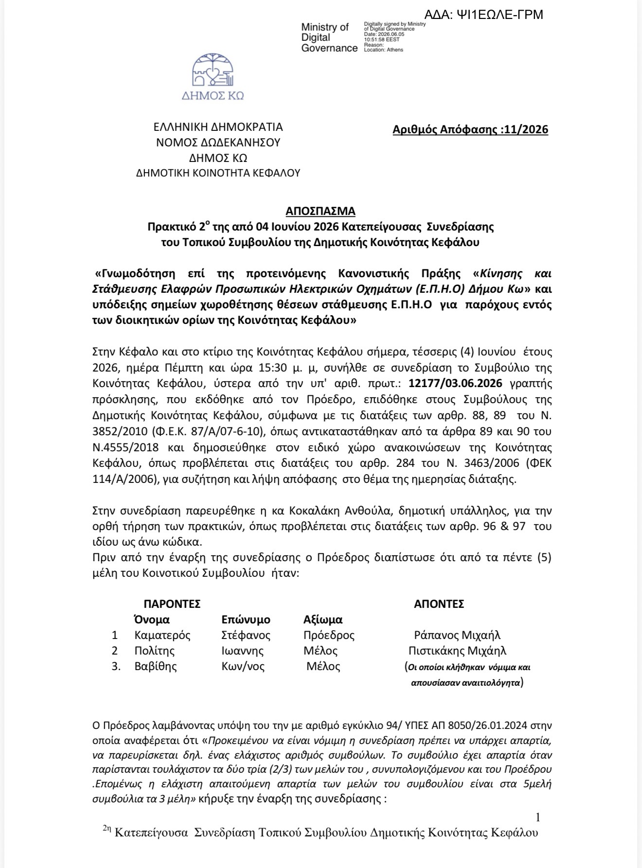 Διαφωνίες και απειλές παραίτησης στην Κέφαλο για το οδικό δίκτυο – «Όχι» στα ηλεκτρικά πατίνια από το Κοινοτικό Συμβούλιο