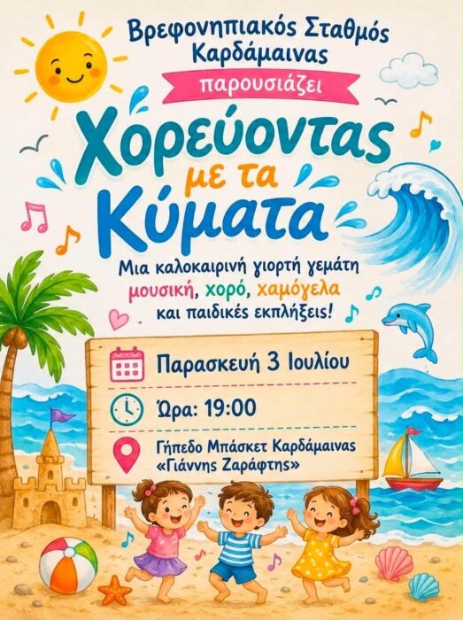 Αυτόματο προσχέδιο